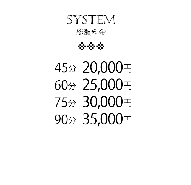 総額料金